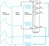 Figure 22 - How to use line drivers