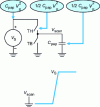 Figure 24 - Case of a maintenance generator, in its minimal configuration