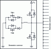 Figure 26 - Common generator structure