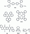 Figure 6 - Chemical formula of some small molecules and polymers