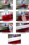 Figure 1 - Different penetrant testing operations
(ISO 3452-2, IICe Level 2 product family) (Photo credit: Srem Technologies)