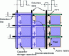 Figure 35 - Active matrix transmissive LCD panel