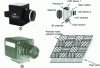 Figure 6 - a) FluxData tri-CCD camera, b) Photonic Lattice PI-110 camera using photonic crystals