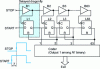 Figure 10 - Example of a differential fixed-delay line (Vernier) [7].