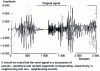 Figure 11 - Original speech signal