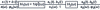 Figure 3 - Use of two filters: H1 whitening filter and H2 filter adapted to the s1 signal.