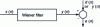 Figure 7 - Wiener filter output , compared with desired output y (n)