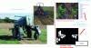 Figure 2 - Examples of evaluation of weeding robots and automatic crop and weed recognition systems