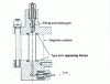 Figure 1 - Example of a cylindrical sapphire enclosure