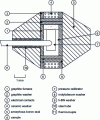 Figure 10 - Cell assembly for X-ray diffraction studies