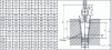 Figure 15 - Dimensions of tapered sealed passages