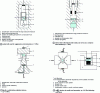 Figure 19 - Different mounting devices for measuring sound velocities