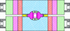 Figure 6 - Multi-block hooped assemblies mounted on either side of a ConAC-type cell