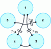 Figure 4 - Symmetrical five-electrode structure