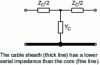 Figure 6 - Equivalent diagram of a coaxial cable