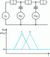 Figure 21 - Pump with three tunnel junctions and sequence of signals applied to its gates