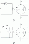 Figure 20 - Schematic diagram (a) and equivalent noise model (b) of a DC SQUID used as a voltage amplifier.