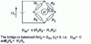 Figure 1 - Wheatstone Bridge