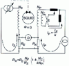 Figure 15 - Using a 4C