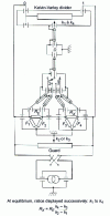 Figure 18 - Measuring a "five-terminal" resistor using a Kelvin-Varley divider