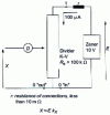 Figure 26 - Potentiometer made with a Kelvin-Varley divider [simplified assembly].