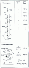 Figure 28 - Fixed-tap voltage reducers