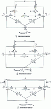 Figure 6 - Resistors defined in 5, 4 or 3 terminals