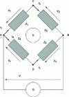 Figure 1 - Wheatstone type bridges