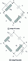 Figure 6 - P/C or Schering bridges