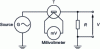 Figure 27 - Micropotentiometer