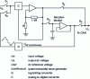 Figure 8 - Datron converter measurement circuit: schematic diagram