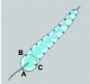 Figure 19 - Schematic view of a triplet ALR [25].