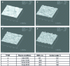 Figure 9 - AFM images of ultrahydrophobic LDPE surfaces treated with O2 and CF4 plasmas.