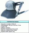 Figure 1 - PHANToM ® Omni and technical specifications