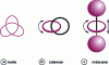 Figure 1 - Molecules with non-trivial topology