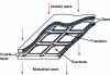 Figure 8 - Structure of an electrically addressed liquid-crystal spatial light modulator for transmission operation