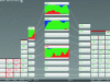 Figure 16 - Zooming in on a sector configuration