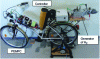 Figure 14 - Functional prototype of an electrically-assisted bicycle powered by a hydrolysis hydrogen generator