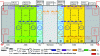 Figure 2 - Graphical representation of the evolution of matter in a cell modeled in 1D