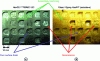 Figure 2 - Photos of machining on M21-T700GC (a) and HexFIT (b) with examples of pockets with excessive roughness, delaminated pockets and acceptable machining.