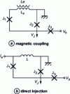 Figure 4 - Periodic comparator circuit based on the SQUID effect
