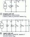 Figure 4 - Equivalent circuits