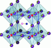 Figure 1 - Perovskite-type crystal structure (case of CH3NH3AX3)