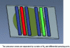 Figure 4 - Schematic view of the ALD space reactor