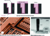 Figure 13 - Principle of copper interconnect manufacture; imaging after insulating layers have been removed and contact made with the source of a 28 nm FDSOI transistor (STMicroelectronics).