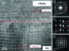 Figure 5 - Cross-sectional view of a β-Fe2O3 layer epitaxial on ITO. From [39]