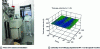 Figure 10 - ALD machine installed at CEA-LETI and supplied by Encapsulix (source: CEA-LETI).