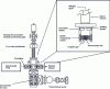 Figure 8 - Experimental configuration of the ALD reactor developed by S.M George's group at the University of Colorado [21].