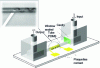 Figure 6 - Integration of electrical and microfluidic circuits based on a PDMS microtube: a V-shaped conductive pattern was formed on the PDMS film prior to lamination (reproduced with permission from [21]).