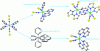 Figure 10 - Examples of ligand exchange reactions from the HS complex [Fe(py)4(NCS)2] to obtain spin-converted mononuclears and dinuclears.